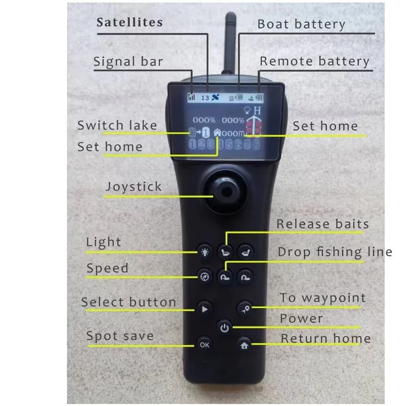 Télécommande GPS S70 S80 2.4G, émetteur de télécommande, télécommande de positionnement
