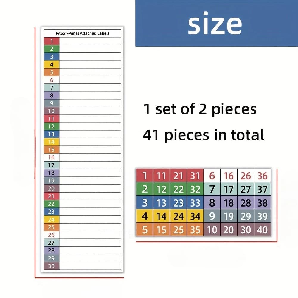 Kit d'étiquettes pour disjoncteurs avec panneau de marquage (1-10, N, T, R, S) |   Autocollants pour
