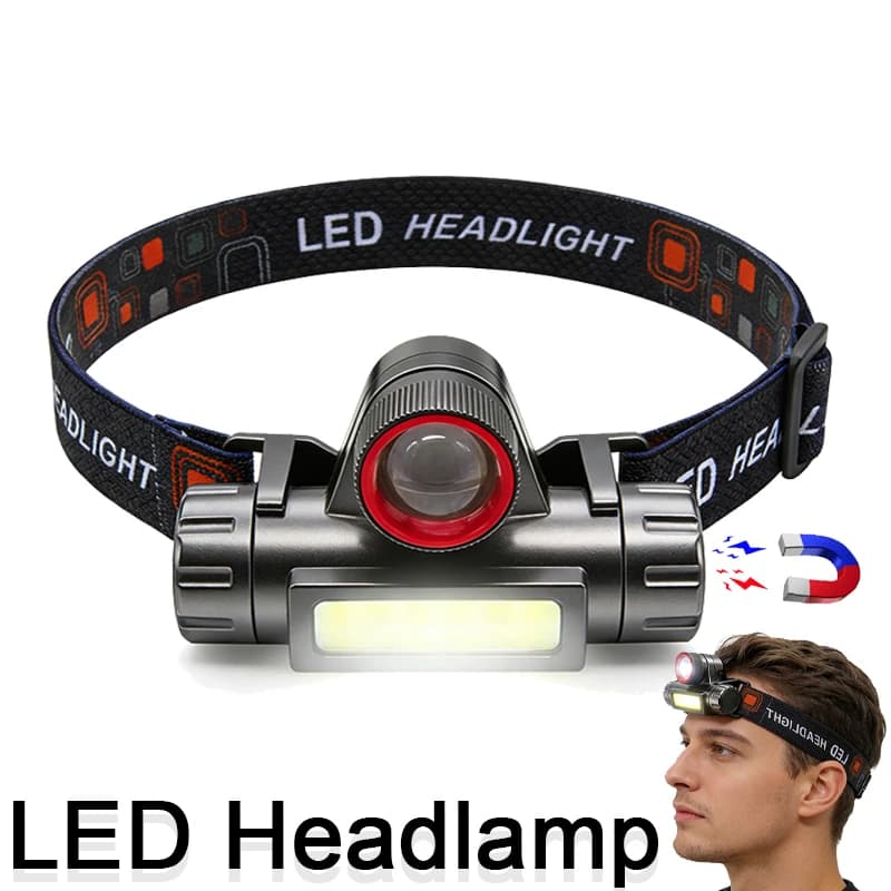 Lampe frontale LED rechargeable puissante avec zoom télescopique - Lampe frontale de travail étanche