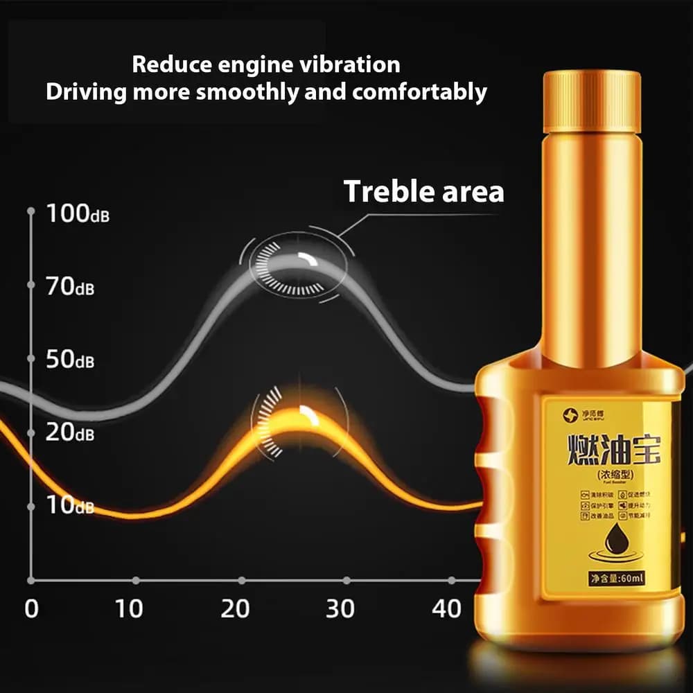 Nettoyant injecteur essence 60 ml, nettoyant système de carburant automobile, additif essence et die