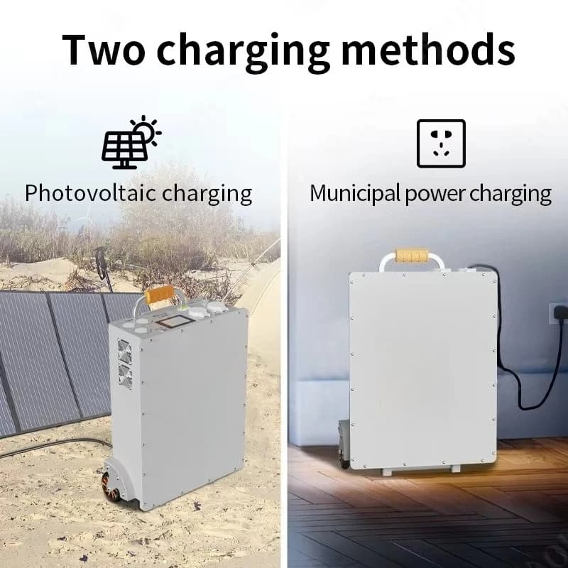 Station d'alimentation solaire personnalisée de 2500 W