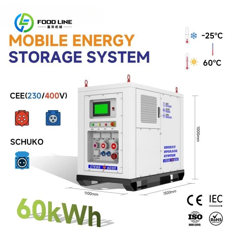 Station de recharge personnalisée de 60 kWh avec onduleur bidirectionnel