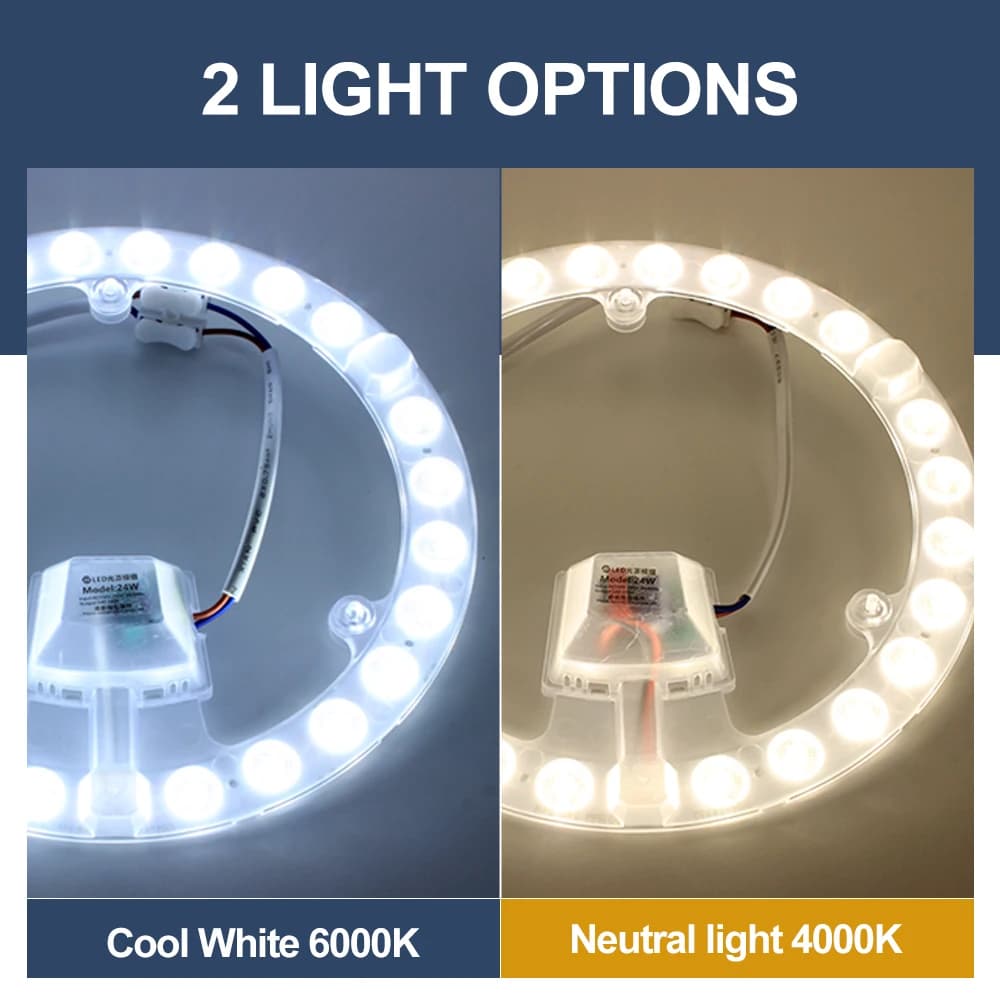 Panneau LED 220V, Module LED de remplacement pour plafonnier 12W 18W 24W 36W, Kit de panneau lumineux rond pour ventilateur de plafond