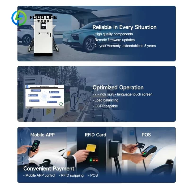 Station de recharge EV commerciale personnalisée, nouvelle, 120 kW, CCS2, IP55, OCPP1.6, borne de recharge rapide DC, garantie 2 ans, 4G/WiFi pour véhicules électriques