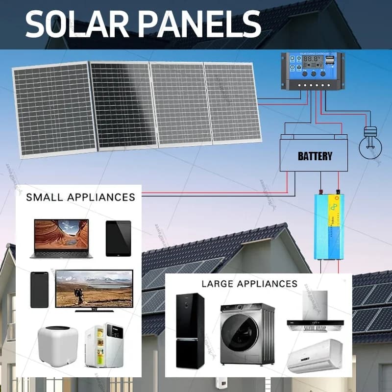 Chargeur solaire 2000W 12V avec contrôleur 100A