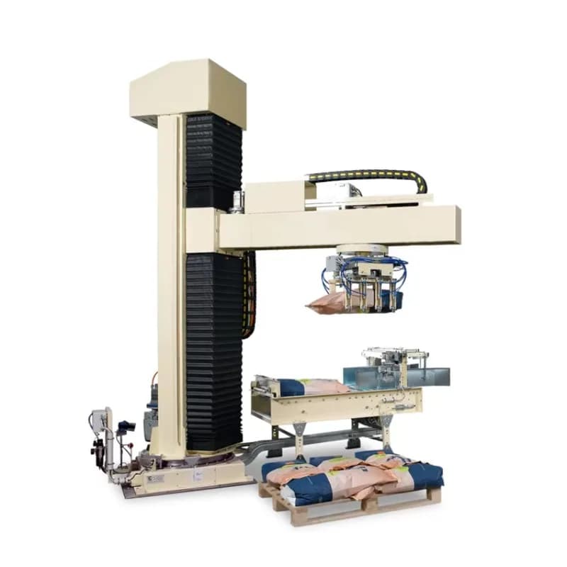 Machine de palettisation personnalisée avec système PLC