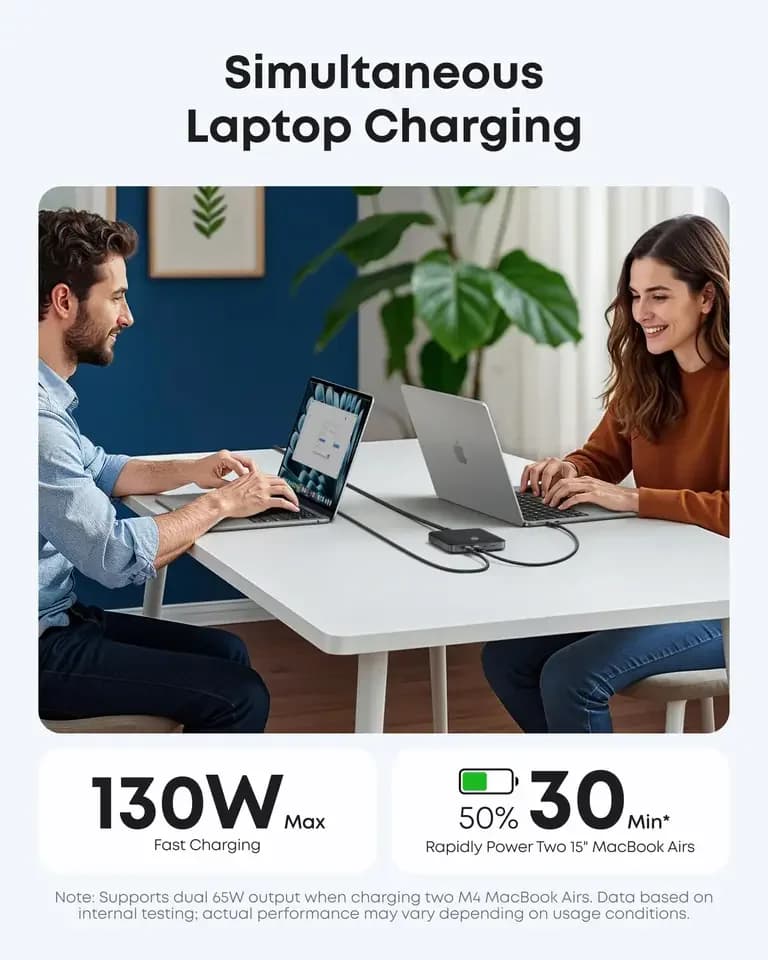 Station de charge Anker Nano 6 ports, ultra-rapide, sortie 130W, 4 ports USB C et 2 ports USB, compacte et élégante pour chargeur iPhone OTP