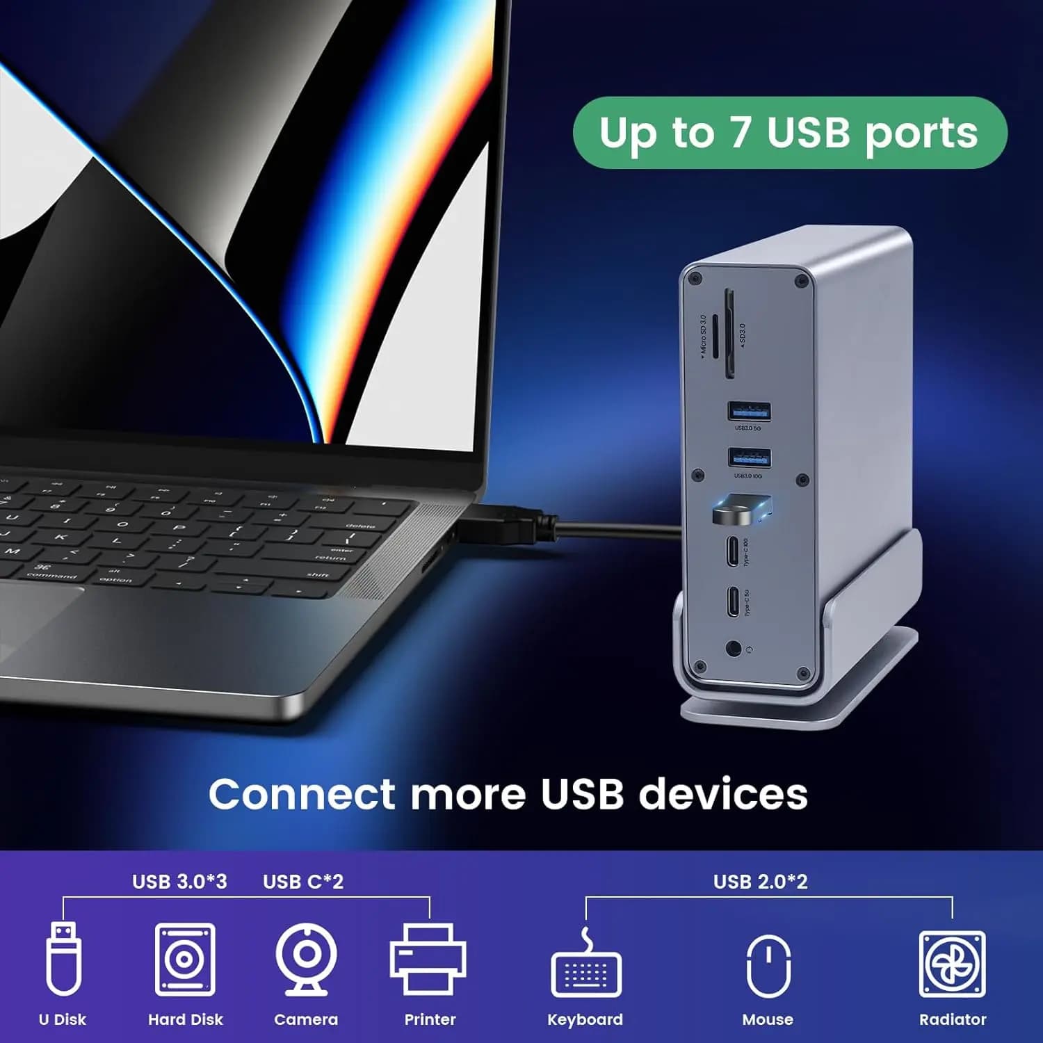 Station d'accueil USB C 16 en 1