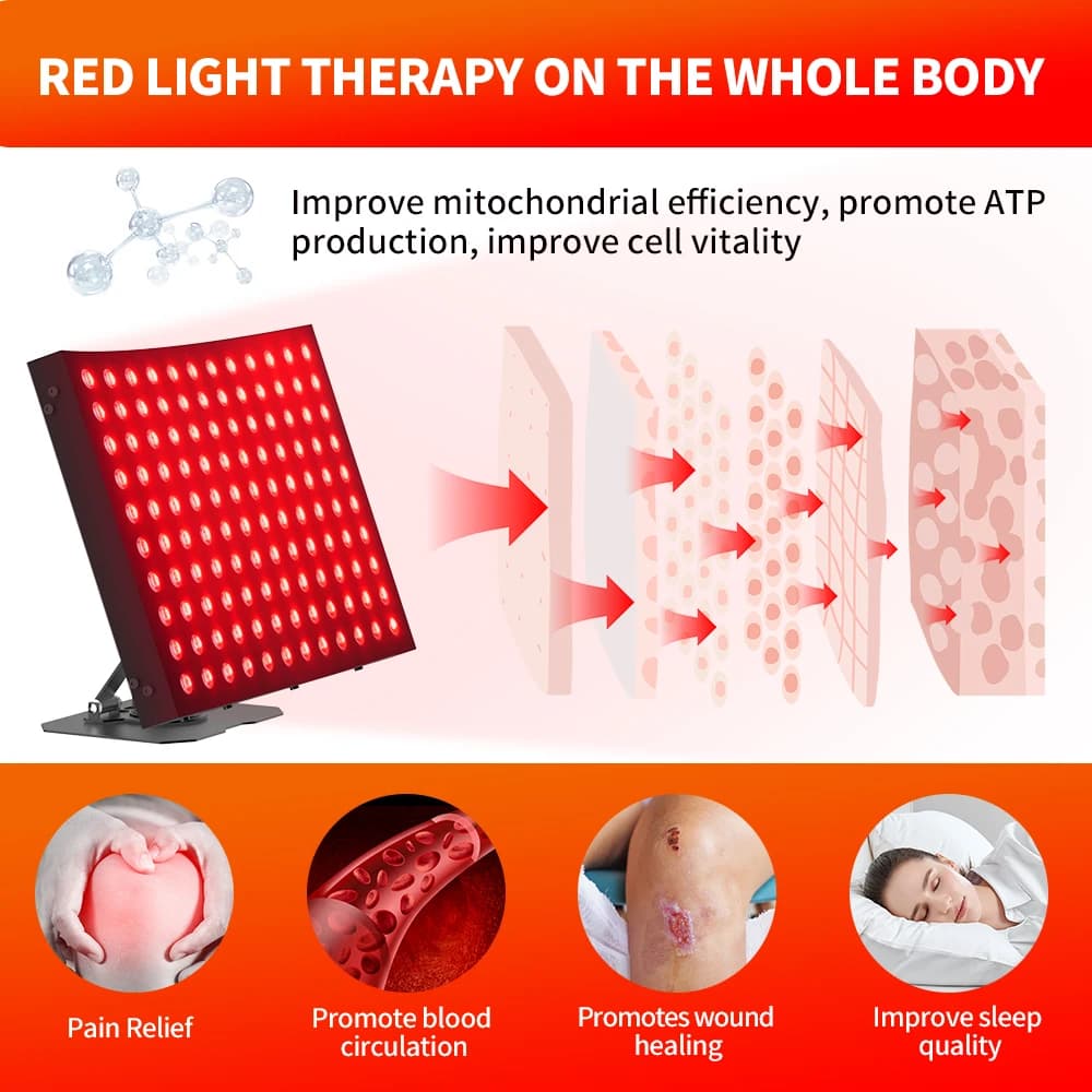 Lampe de thérapie à la lumière rouge pour le visage, dispositif de thérapie LED infrarouge NIR 850nm, panneau d'énergie 120W pour soulager la douleur corporelle de la peau, cadeau de soins à domicile