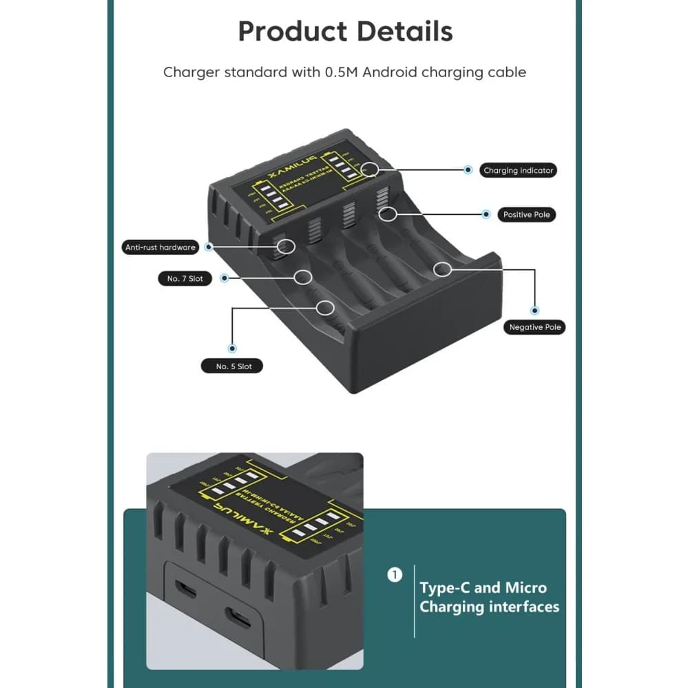 Chargeur de batterie AA/AAA, 4 emplacements, indicateur LED Intelligent, Micro chargeur USB C pour batterie Rechargeable Ni-MH/ni-cd AA/AAA