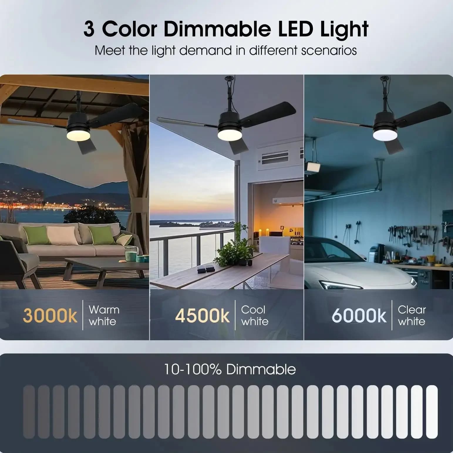 Ventilateur de plafond avec éclairage LED, ventilateur de plafond intérieur/extérieur à brancher sans câblage, facile à installer, pour balcon, salon, ventilateur lumineux