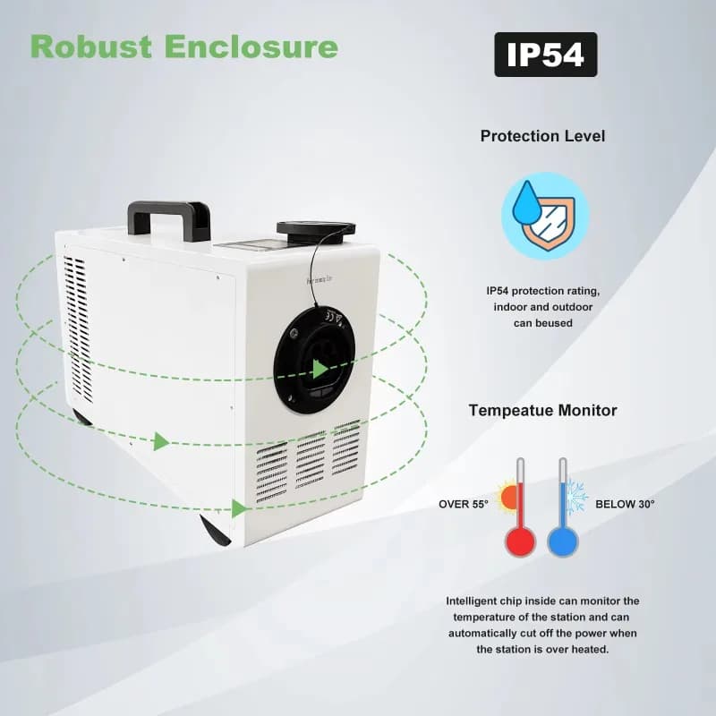 Chargeur EV portable personnalisé 20KW 30KW 40KW