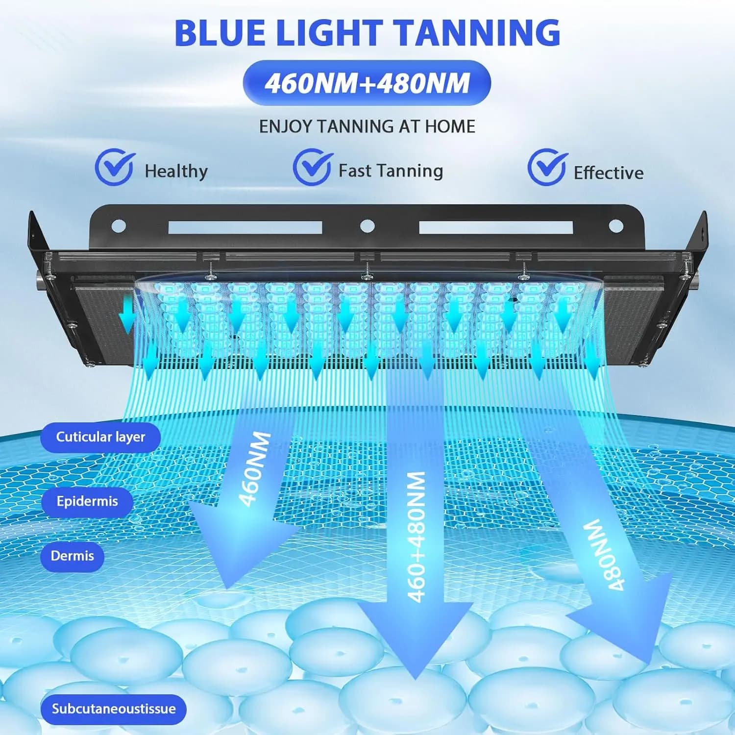 Lampe de bronzage ultraviolette 50W, lampe Solarium pour le corps de bronzage, 96 pièces, lampe à lumière bleue, longueur d'onde 460nm et 480nm, soins de la peau