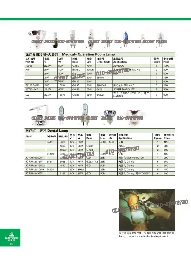 Heine XHL # Ampoule 044 3.5V X-002.88.044 Lampe halogène au xénon X-02.88.044 & générique