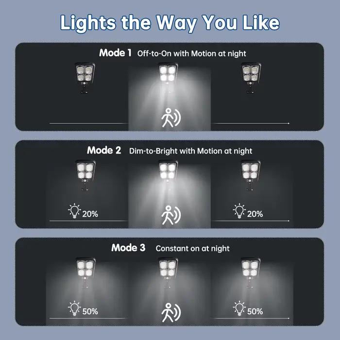 Lampe solaire étanche avec télécommande