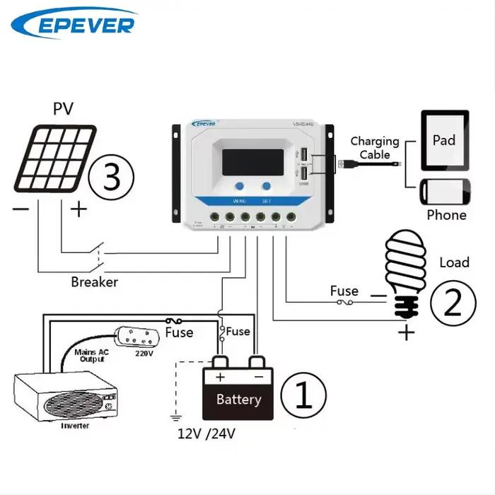 EPEVER 10A 20A 30A 45A 60A PWM contrôleur de Charge solaire VSAU régulateur de système d'énergie
