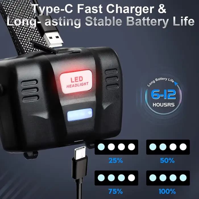 Nouveau 10000000 LM lampe frontale la plus puissante 800W phare USB lampe de poche Rechargeable haute puissance lampe frontale extérieure lumière de pêche