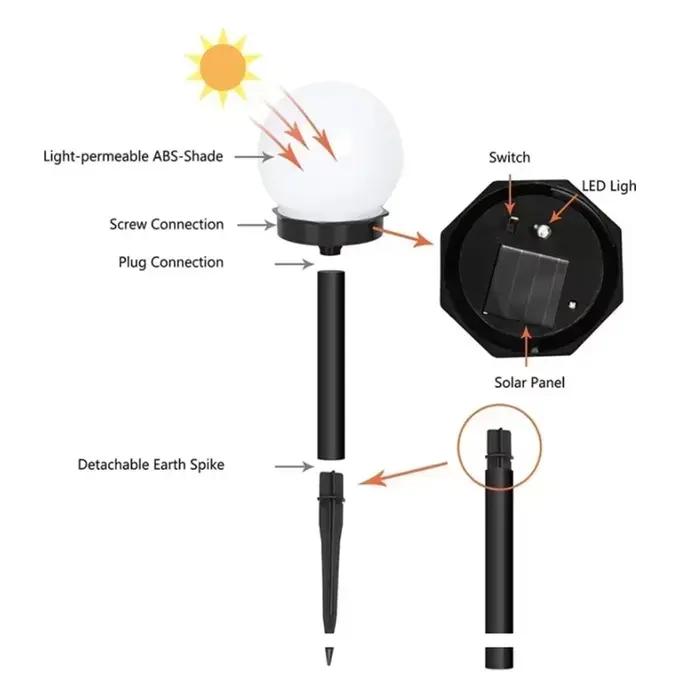 Lampes solaires pour sphères d'extérieur