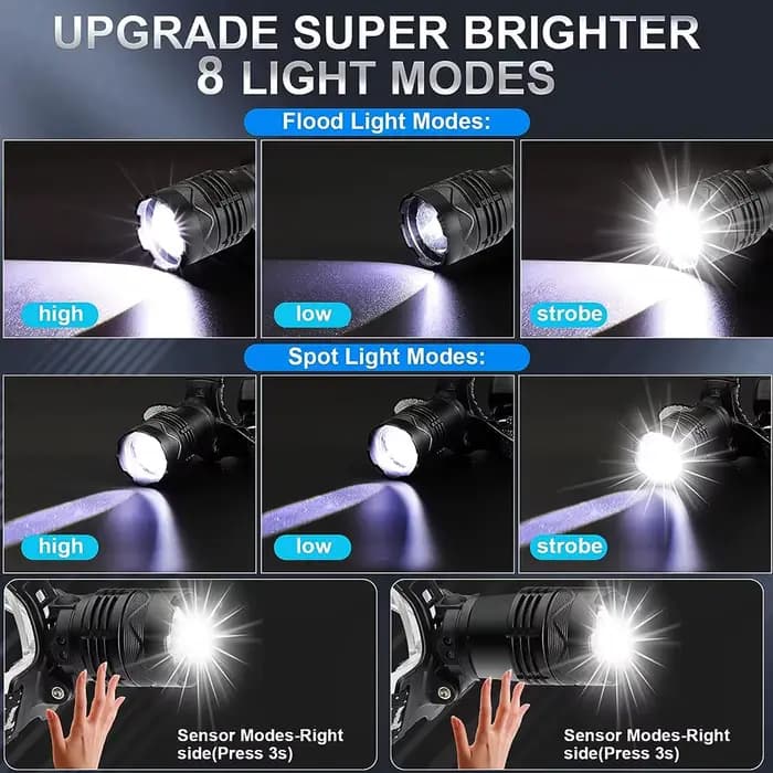 Nouveau 10000000 LM lampe frontale la plus puissante 800W phare USB lampe de poche Rechargeable haute puissance lampe frontale extérieure lumière de pêche