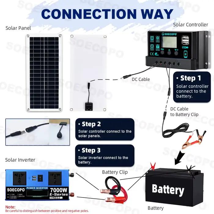 Kit Système Solaire SOECOPO 7000W Double Tension avec Onduleur 12V vers 110V/220V