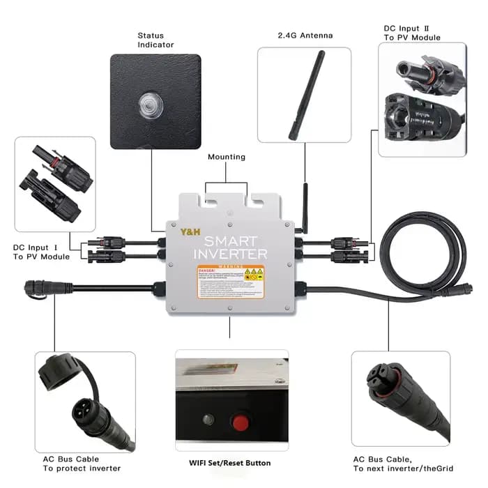Y & H 800/1KW MPPT Micro onduleur solaire 30-60VDC entrée de panneau solaire, avec sortie WiFi IP65 120V/230V énergie solaire de réseau domestique