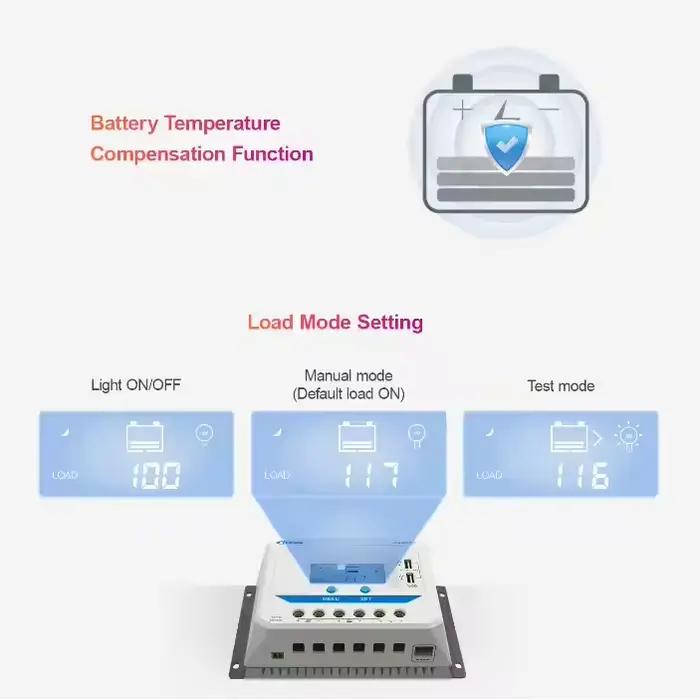 EPEVER 10A 20A 30A 45A 60A PWM contrôleur de Charge solaire VSAU régulateur de système d'énergie