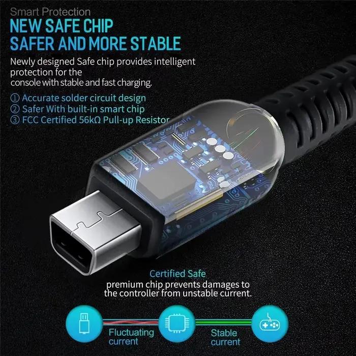 Pour NDSI 3DS 2DS XL/LL nouveau 3DSXL/3DSLL 2dsxl 2dsll ligne d'alimentation USB C câble de chargeur fil Type C