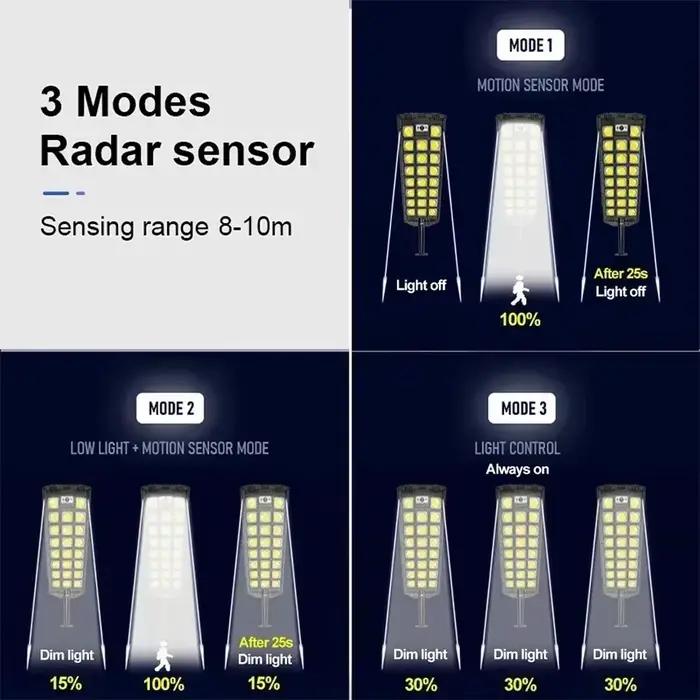 980000000LM LED la plus puissante lumière solaire Soalr lampe 20000W capteur de mouvement