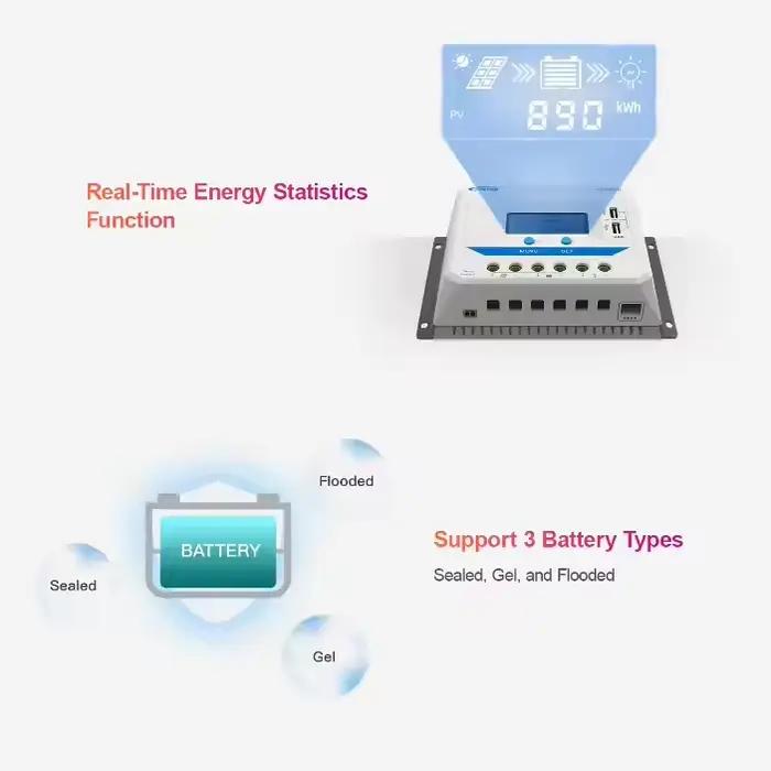 EPEVER 10A 20A 30A 45A 60A PWM contrôleur de Charge solaire VSAU régulateur de système d'énergie
