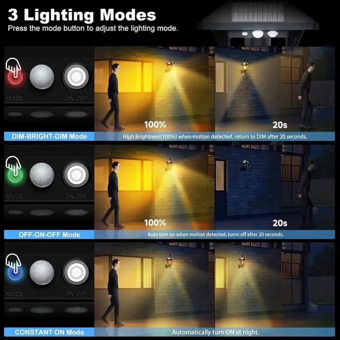 Moman Lampes solaires extérieures, 2 lampes solaires vintage avec capteur de mouvement 2200 mAh, 3 modes IP65 Lanterne solaire étanche pour clôture de jardin