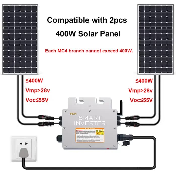 Y & H 800/1KW MPPT Micro onduleur solaire 30-60VDC entrée de panneau solaire, avec sortie WiFi IP65 120V/230V énergie solaire de réseau domestique