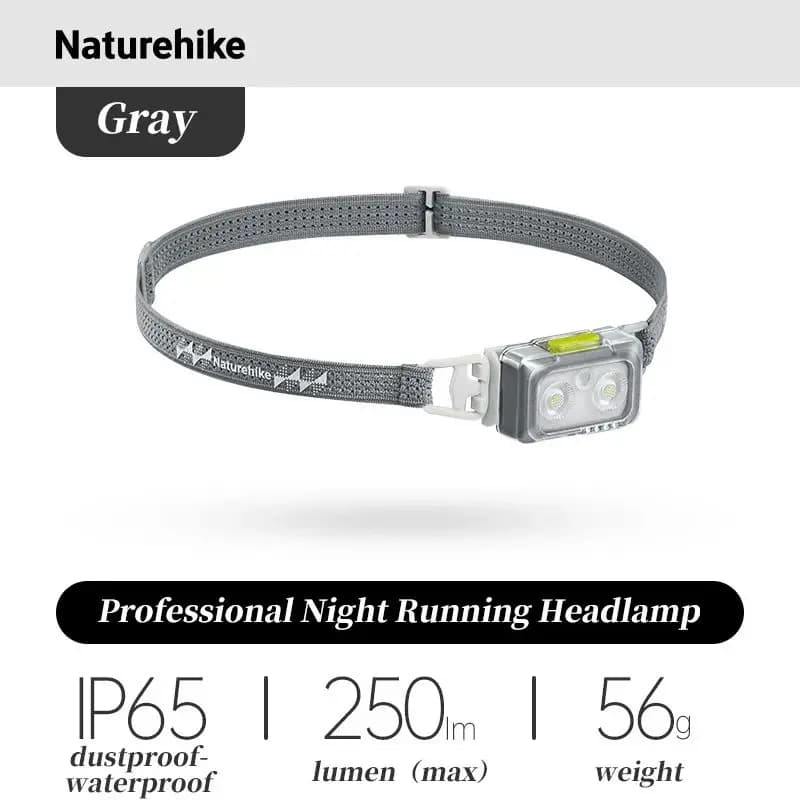 Naturehike lampe frontale à lumière forte Profession pêche de nuit torche puissante lampe frontale e