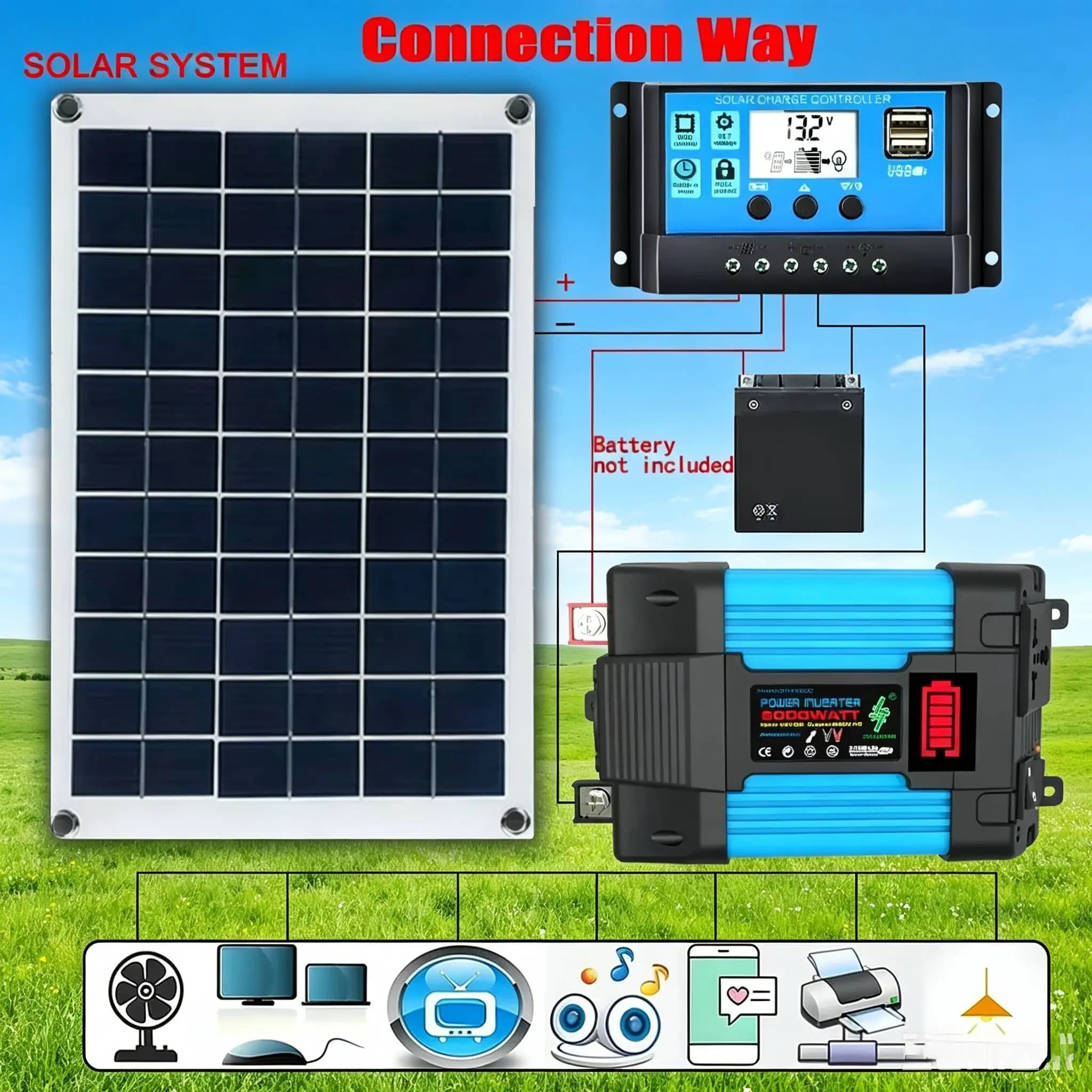 Kit solaire complet 6000W avec onduleur 110V/220V, panneau solaire 1200W et contrôleur de charge pour batterie automobile